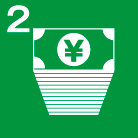 給料が上がる経済